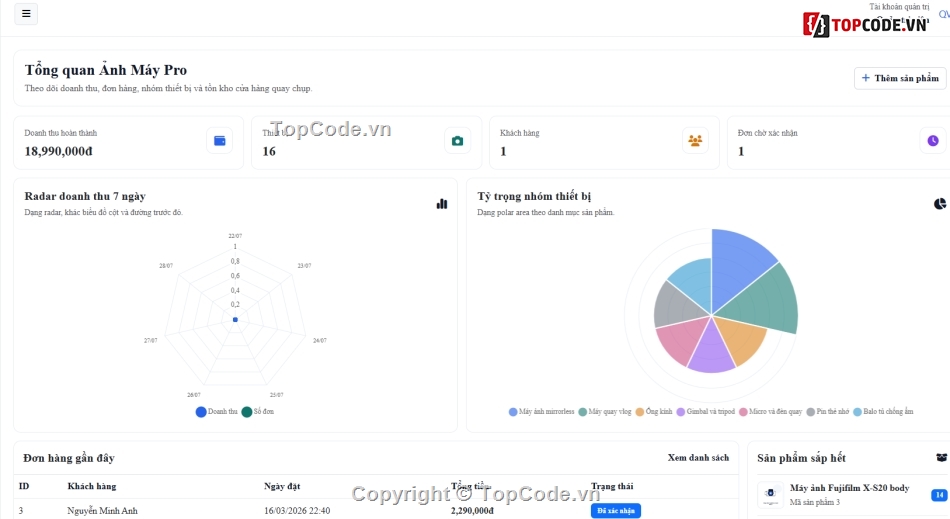 máy ảnh,Website bán máy ảnh,ảnh